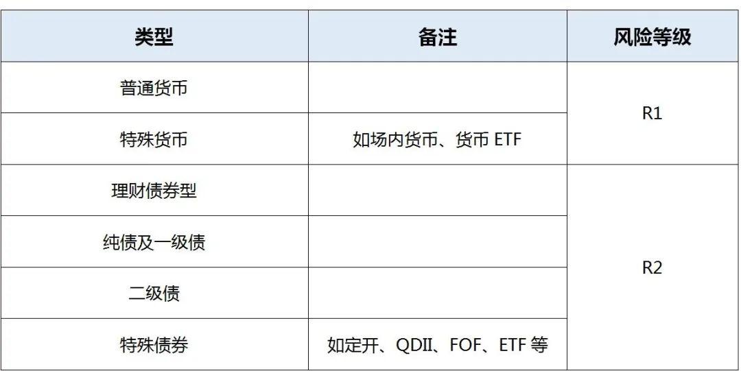 四不像正版+正版四不像,稳定评估计划_投资版80.447