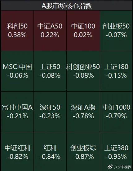 2024新澳门天天开好彩,市场趋势方案实施_36087.412