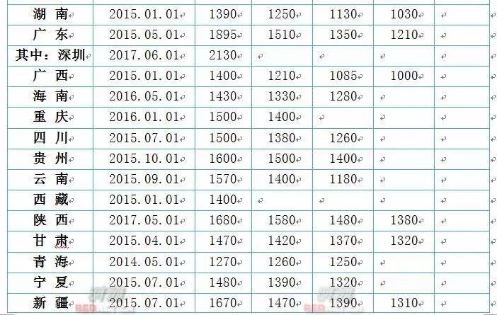 澳门三肖三码生肖资料,全面数据应用分析_1080p13.202