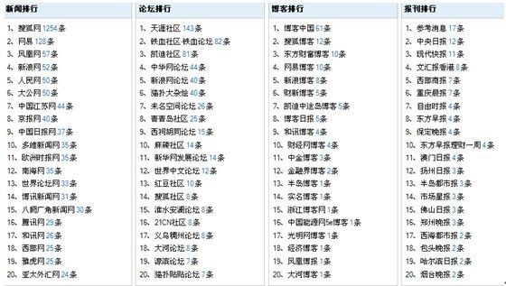 2024新澳历史开奖记录,准确资料解释落实_RX版94.869