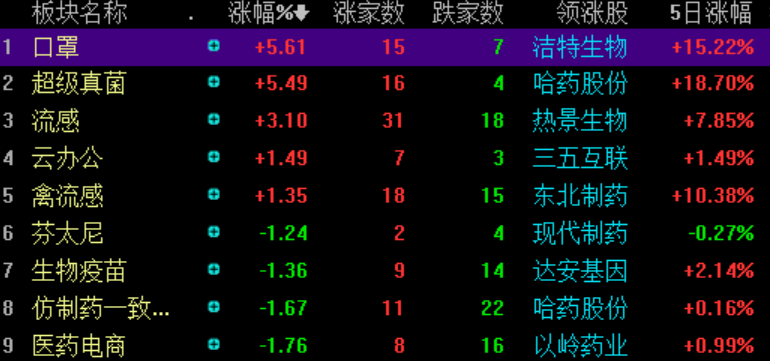 澳门一码一肖一待一中今晚,详细数据解释定义_Max45.35.70