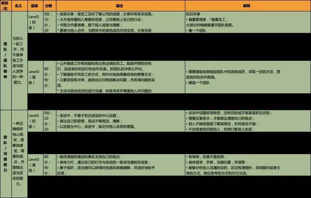 新奥门资料大全码数,新兴技术推进策略_限定版34.134