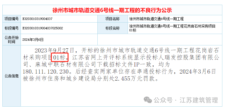 2024新澳门六今晚开奖直播,实地解析数据考察_复古款84.455