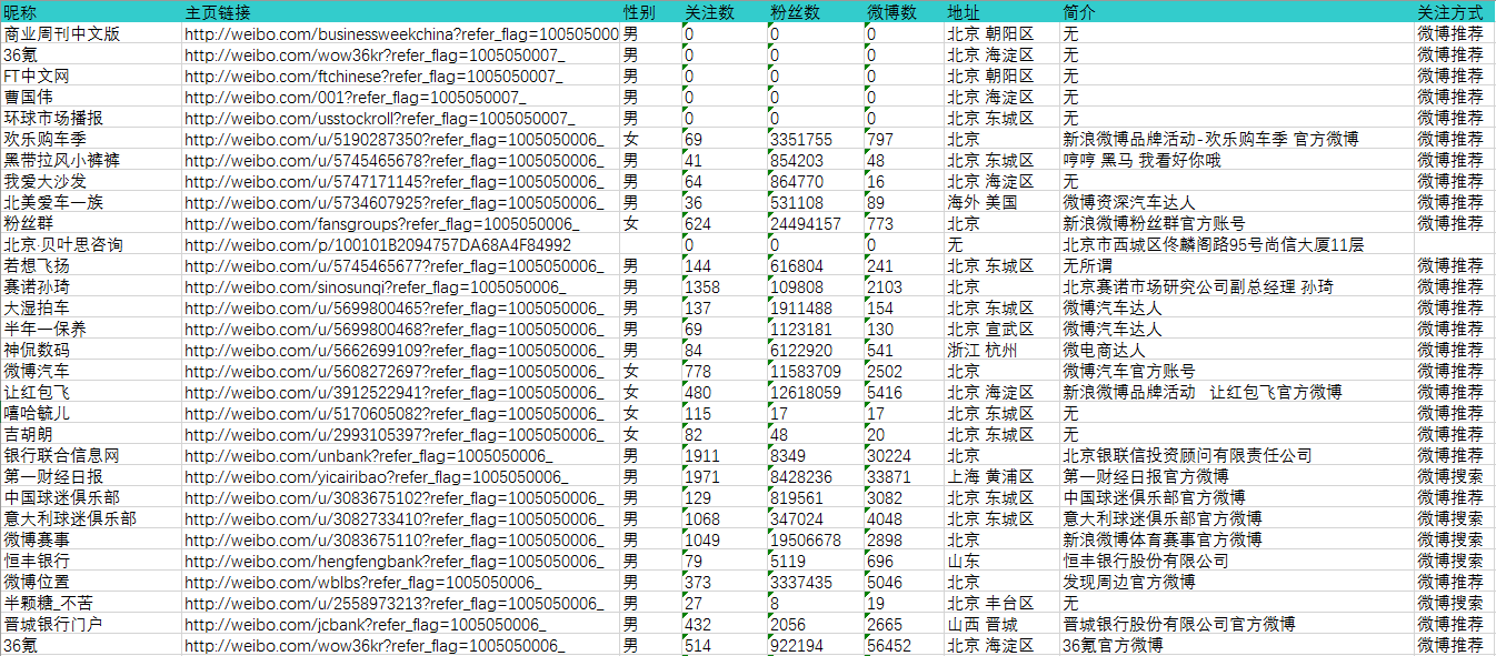 新澳门资料大全码数,时代资料解释落实_移动版68.314