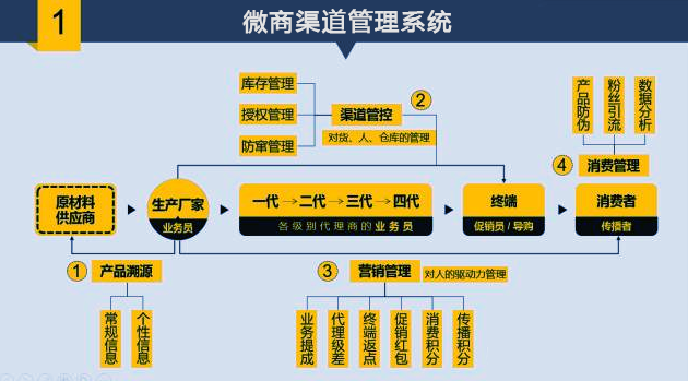 澳门一码精准必中大公开,仿真技术方案实现_进阶款16.148