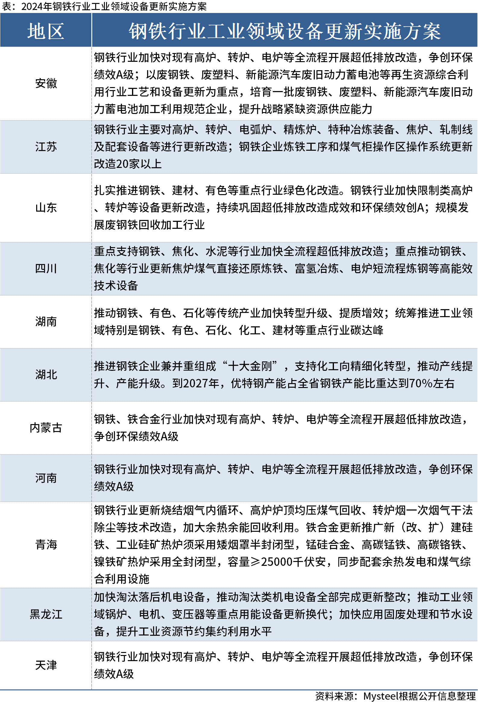 2024年新澳门今晚开奖结果查询,实践计划推进_娱乐版79.452