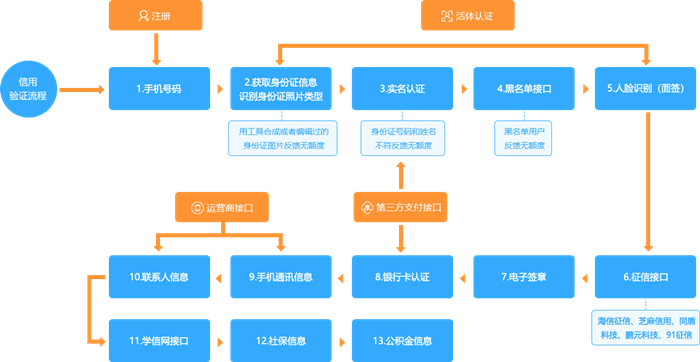 2024新澳精准免费资料,系统化推进策略研讨_L版62.42