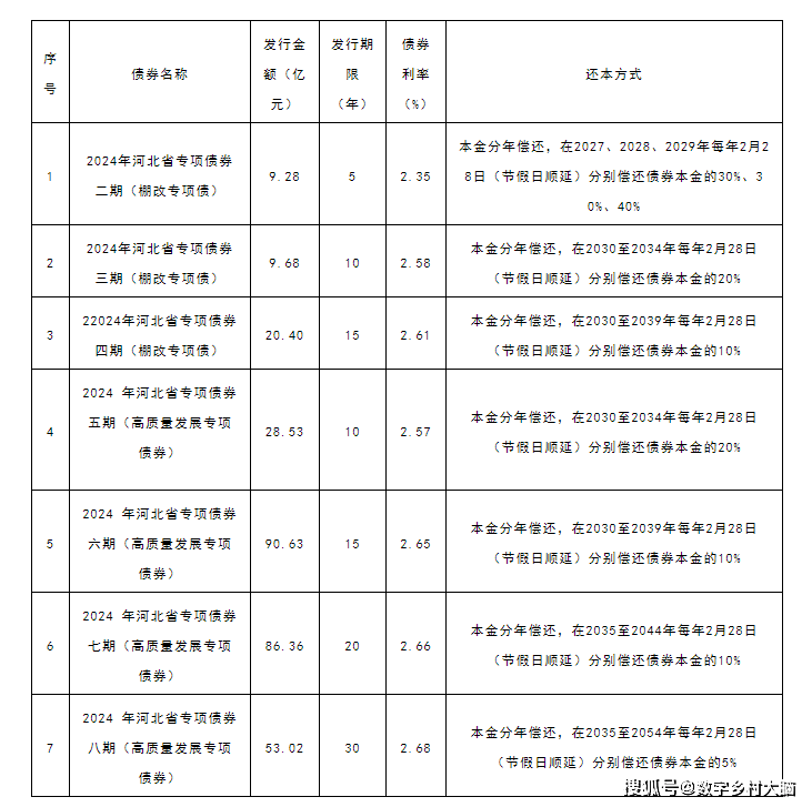 2024年澳门六今晚开奖结果,迅速执行计划设计_Chromebook85.288