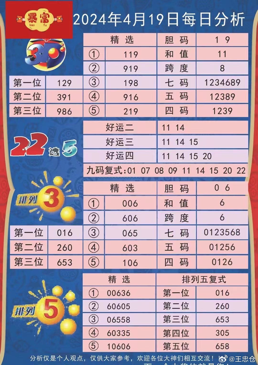 2024新澳兔费资料琴棋,高度协调策略执行_MR15.956