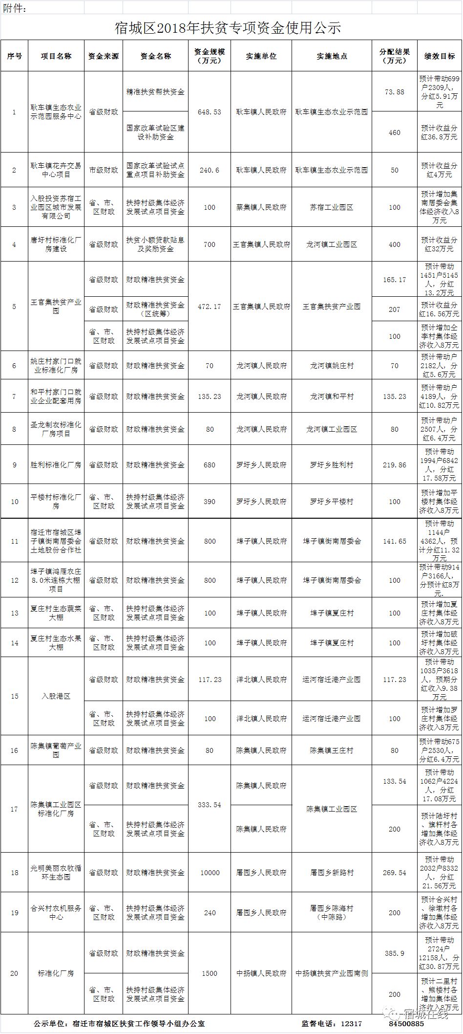 醉挽清风i 第4页