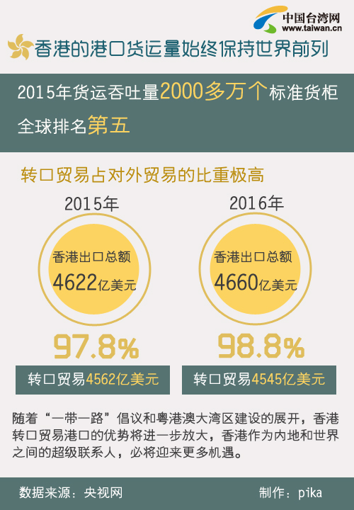 香港最准100‰免费,预测说明解析_策略版69.842