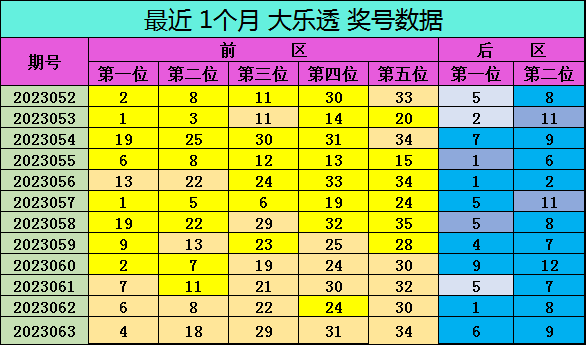 二四六天空好彩944cc资讯,数据执行驱动决策_VR30.305