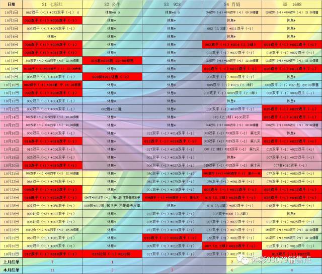 新澳门天天彩开奖结果记录,精细化策略定义探讨_专家版59.874