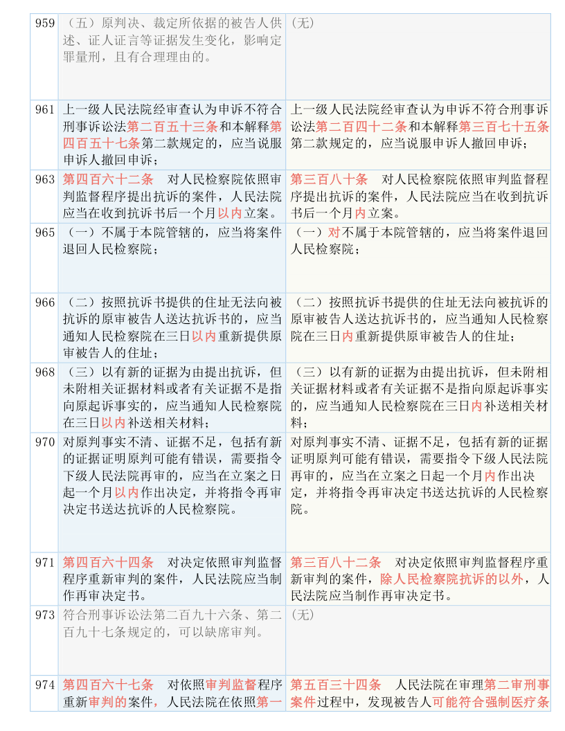 °c饭饭 第5页