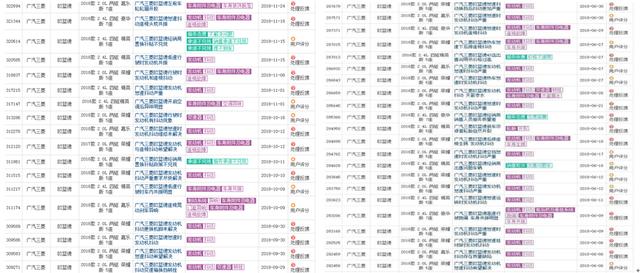 2024年新奥门天天开彩免费资料,最新解答解析说明_复古版55.958