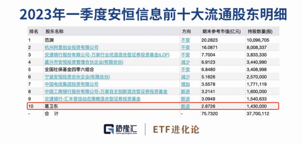 澳门王中王100%期期中一期,实地计划验证数据_云端版71.994