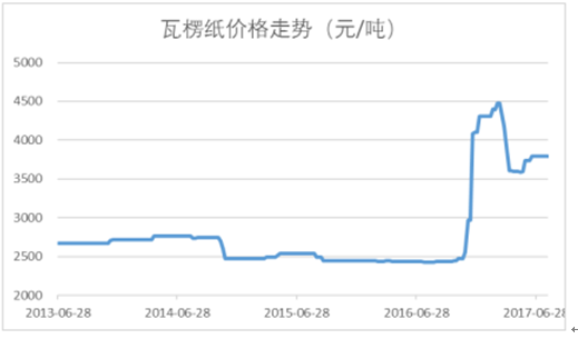 2024新澳今晚资料鸡号几号,深度应用策略数据_YE版72.106