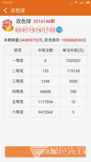 管家婆一码中奖,精细解析说明_WP59.846