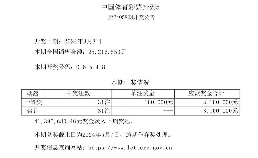 W77766现场开奖结果,可靠性方案设计_GT44.499