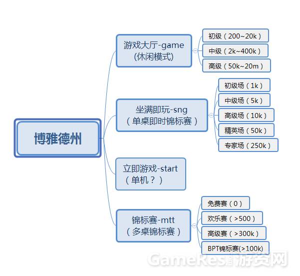 忘却你の容颜 第4页