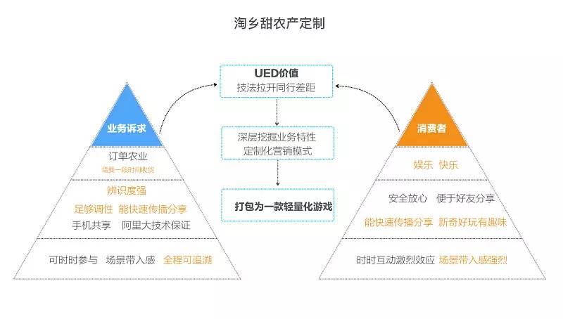 新澳最新最快资料新澳50期,全面设计实施策略_bundle24.653