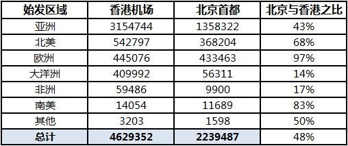 2024香港全年免费资料,实际解析数据_FHD18.662