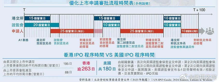 正宗香港内部资料,深入执行数据方案_冒险版80.168