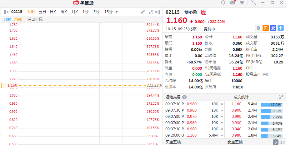 2024年香港图库彩图彩色,快捷问题处理方案_特供版32.370