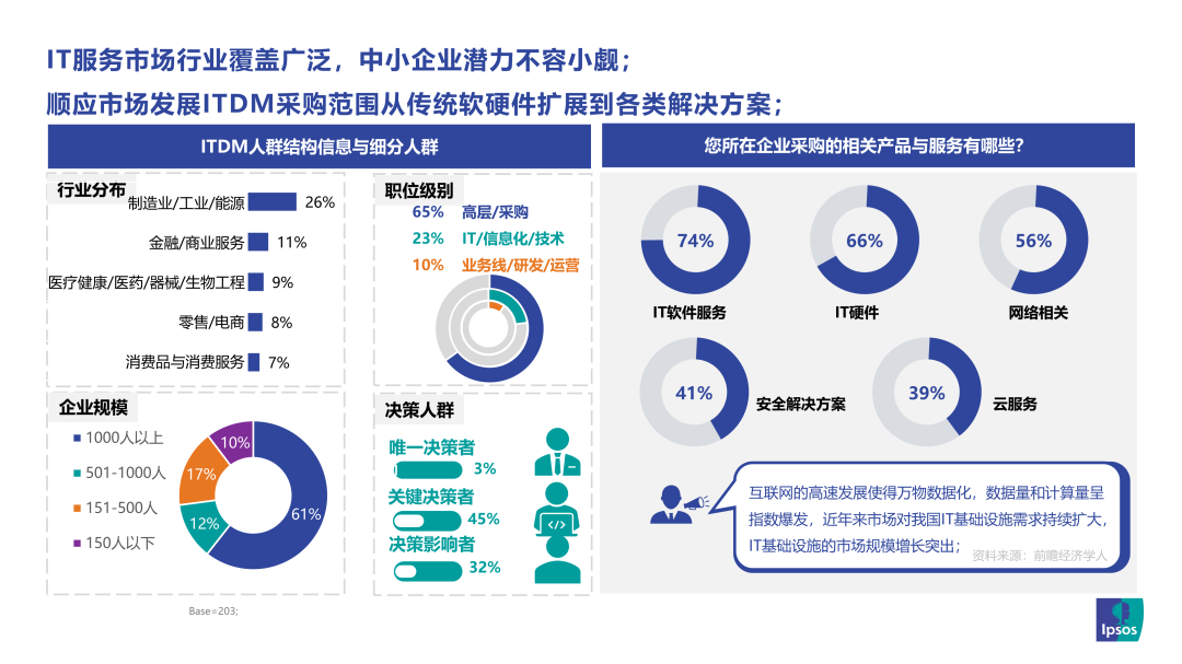 王中王最准100%的资料,权威诠释推进方式_Tizen94.971