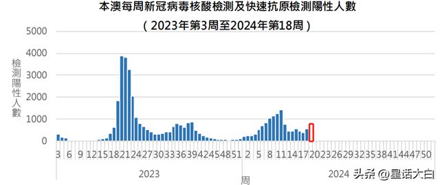 777788888新澳门开奖,实地考察数据应用_1080p15.727