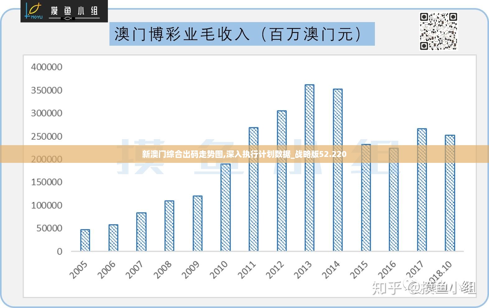 澳门正版蓝月亮精选大全,全面执行数据计划_尊贵版12.680