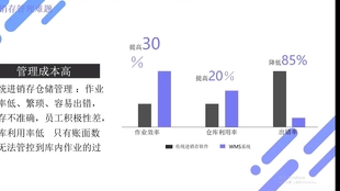 过客谁是谁 第4页