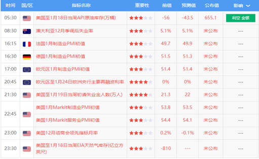 新澳天天开奖免费资料大全最新,广泛的解释落实支持计划_Max79.159