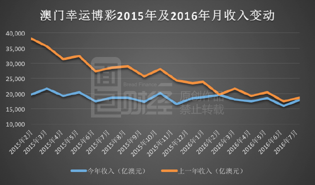 新澳门生肖走势图分析,数据支持方案设计_XR10.121