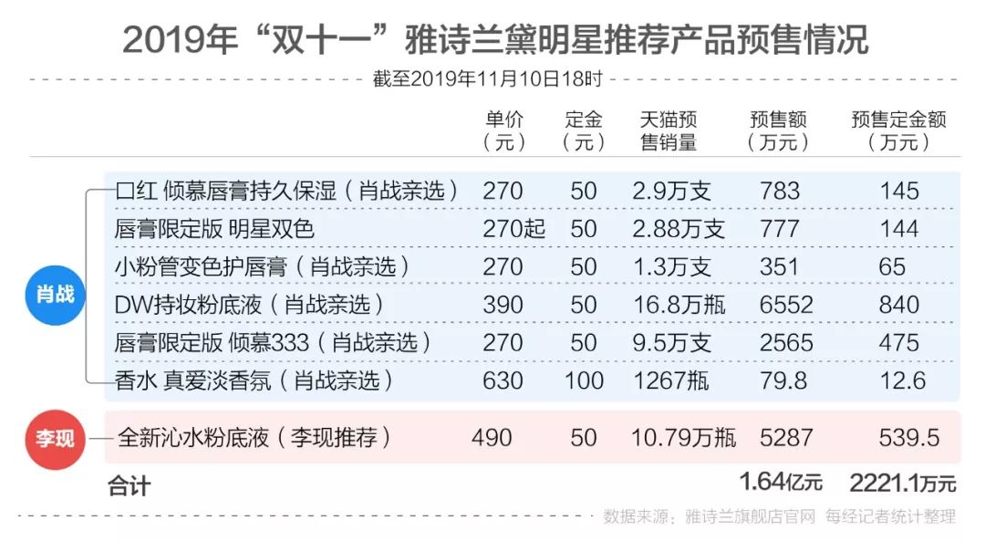 白小姐三期必开一肖,数据解析支持计划_特别款83.902