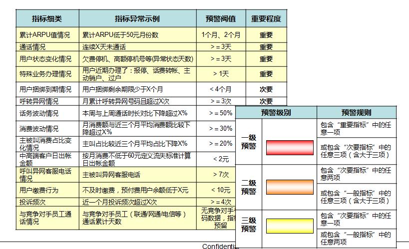 澳门今晚必开一肖1,数据驱动执行设计_N版57.312