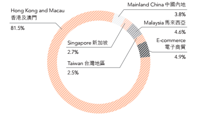 香港6合和彩网官网,精细化定义探讨_经典款44.50