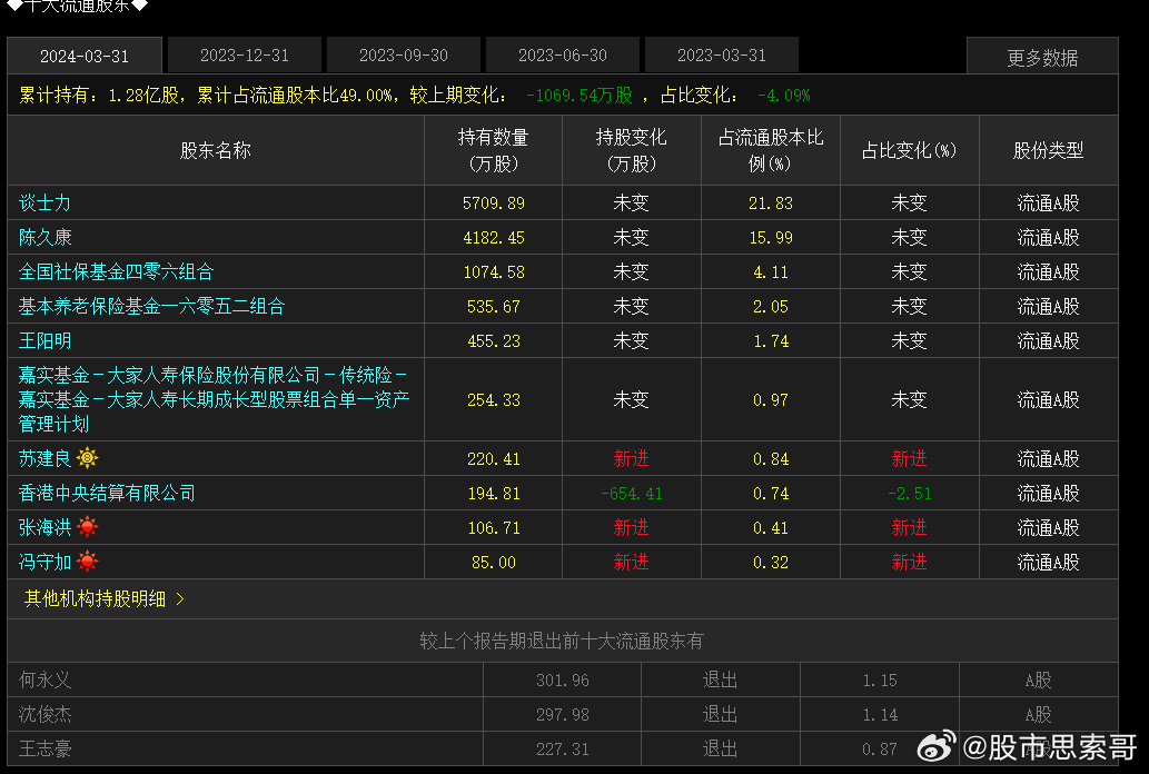 澳门精准资料水果奶奶,适用实施策略_RX版67.535