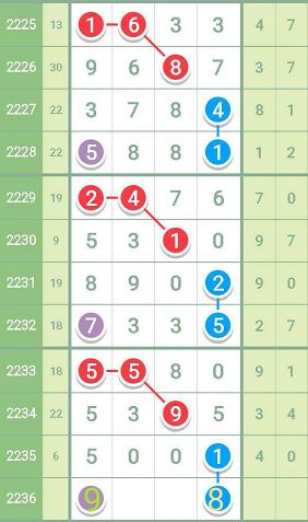 最准一肖一码一一中一特,快速响应计划解析_进阶版39.27