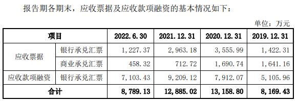 两会关于城管的议案,数据支持方案设计_AR版43.789