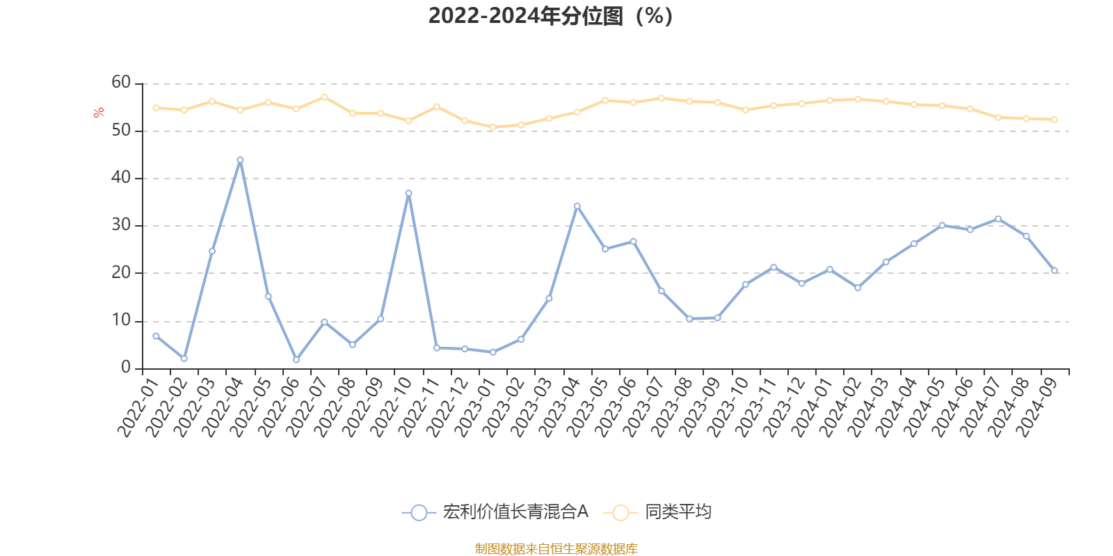 2024澳门六开彩开奖结果查询,持续解析方案_UHD60.605