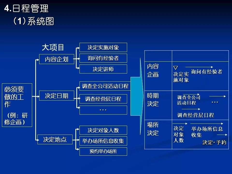 新澳最新最快资料新澳50期,可靠性方案操作策略_UHD版41.675