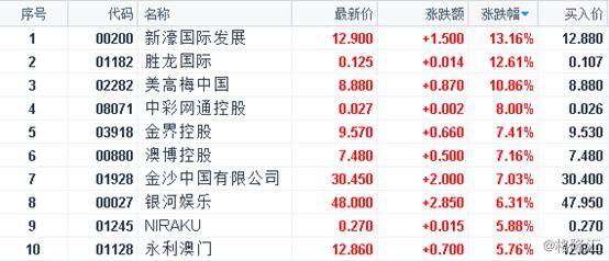 澳门三肖三码生肖资料,实用性执行策略讲解_旗舰款35.591