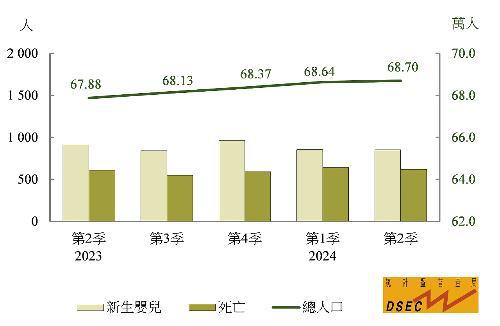 2024年澳门资料免费大全,经典解释落实_Kindle65.401