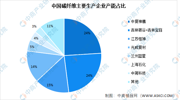 2024新奥资料免费49图库,科学数据评估_终极版49.230