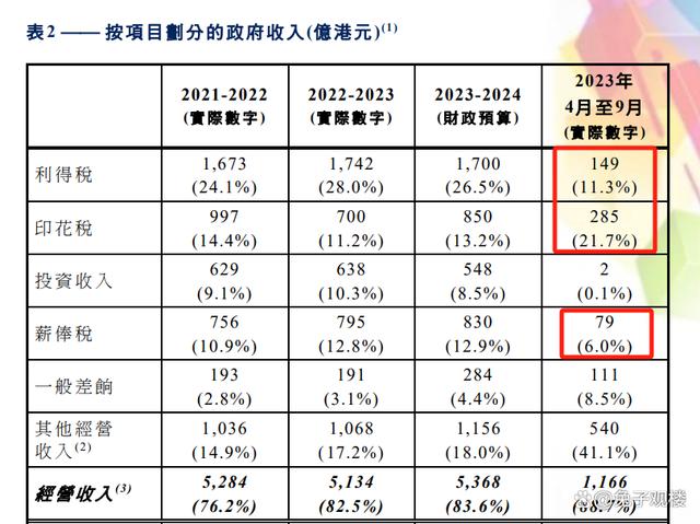 新澳门正版免费大全,经济执行方案分析_Prestige26.375