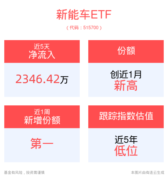 2024新澳门挂牌正版挂牌今晚,完善系统评估_YE版96.968