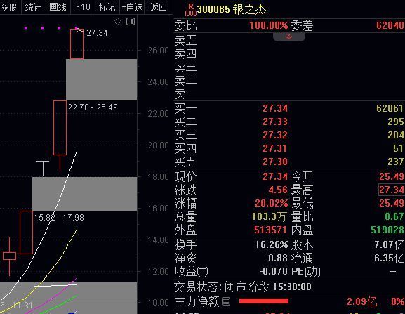 澳门f精准正最精准龙门客栈,最新方案解析_DX版43.414