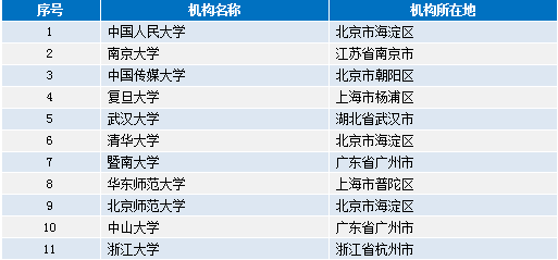 2024香港正版资料免费看,资源整合策略_纪念版37.139