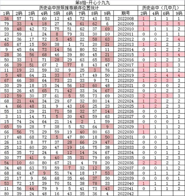 2024澳门天天开好彩大全53期,数据整合执行策略_特别版43.346